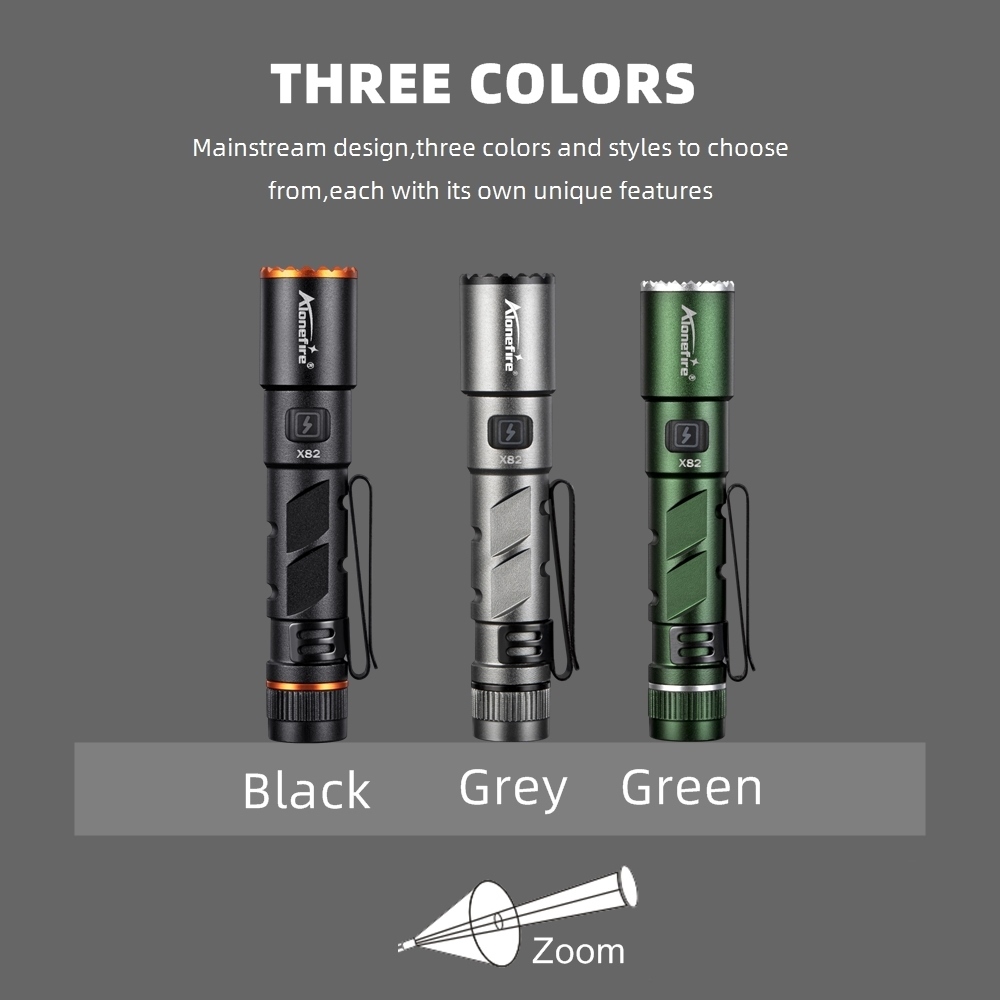 Street Fashion Blog - Lanterna de Caneta LED Zoom Mini