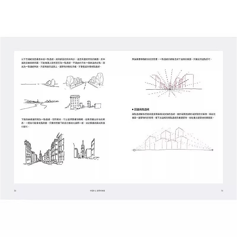 Aprenda a desenhar cenários ur - Street Fashion Blog avaliação e preço