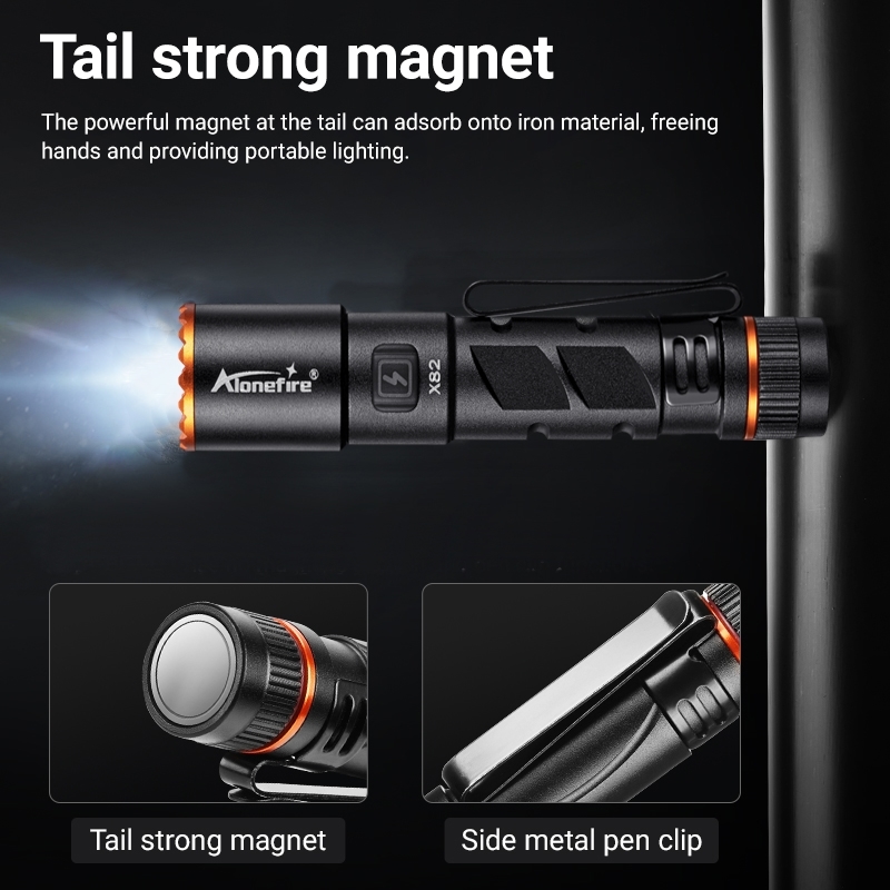 Lanterna de Caneta LED Zoom Mi - Street Fashion Blog avaliação e preço